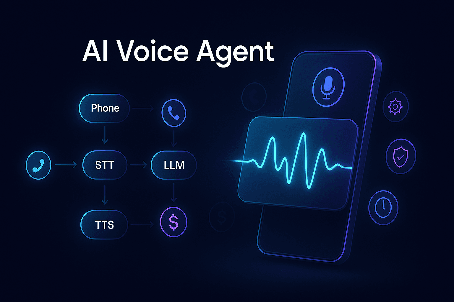 Voice Agent